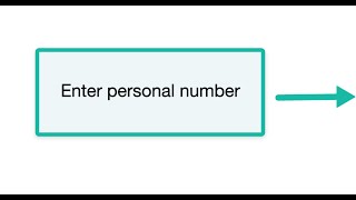 Flowchart example B2B Onboarding