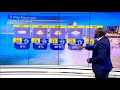 SA Weather | Saturday 07 November 2020 | #SABCWeather