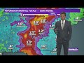 More of the same for Saturday, a change begins Sunday, courtesy of Fred | Central Georgia weather