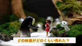 アニメ映画の興行収入ランキングTOP10！どの映画がどのくらい売れた？