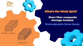 What are Short Fiber Composites? | Modeling and damage analysis in Abaqus