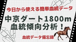 [コース分析]中京ダート1800m血統傾向分析！マイナー種牡馬を得意条件で狙い撃て！