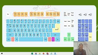 Keyboard all keys explanation in hindi