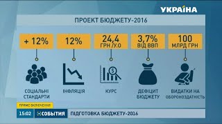 Кабмін не готовий передати проект головного фінансового документа до парламенту