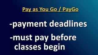 Payment Plans And Deadlines