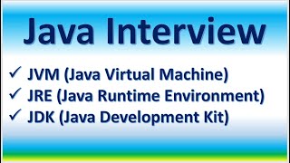 Java Interview JVM Java Virtual Machine JRE Java Runtime Environment JDK Java Development Kit