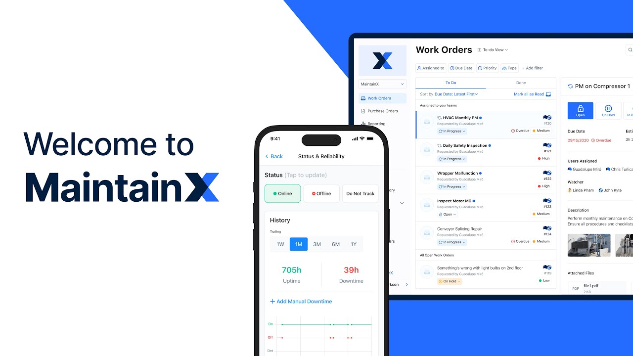 Welcome To Maintainx Youtube