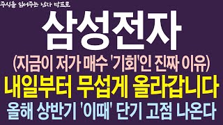 [삼성전자 주가전망] 지금이 저가 매수 '기회'인 진짜 이유! 내일부터 무섭게 올라갑니다! 올해 상반기 '이때' 단기 고점 나온다!    #삼성전자 #삼성전자주가전망