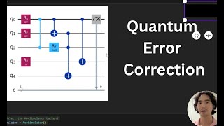 Why Mid-Circuit Measurements Matter for Quantum Error Correction
