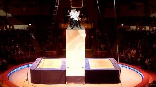 Catwall Acrobats 360 Degrees act at Circus Krone