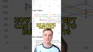 Build charts using ChatGPT