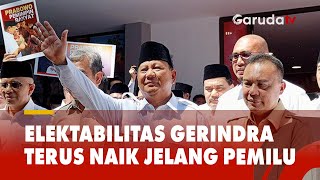 Elektabilitas Partai Gerindra Terus Naik Jelang Pemilu 2024