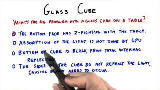 Glass Cube - Interactive 3D Graphics