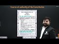 preamble of the constitution full chapter indian polity chapter 5 upsc preparation ⚡