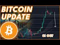 BITCOIN DUMP WARNING!🚨  | BITCOIN PRICE PREDICTION & NEWS 2024!