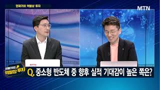 [민재기의 역발상 투자] FOMC 경계감에 위축된 증시, 대응전략은?