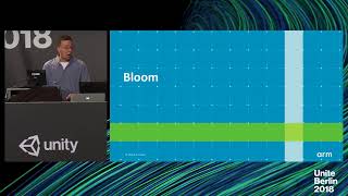 Unite Berlin 2018 - Attaining Post Processing Effects on Mid Range Smartphones