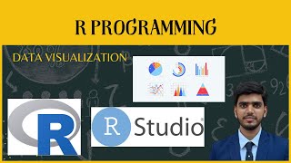 Data Visualization using R | Experiment 8
