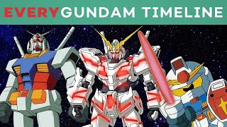 EVERY Gundam Timeline Explained