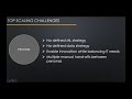 Challenges of ML at Scale + Hierarchical Forecasting w/ scikit-hts: Data Science on AWS Sept Webinar