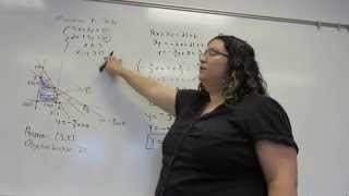 Linear Programming by Graphing, Sensitivity Analysis on Constraints