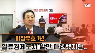 이장우호 1년, 일류경제도시 발판 마련했지만..｜ TJB 대전·세종·충남뉴스