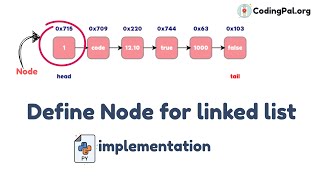 Define Node For Singly linked list implementation in Python || CodingPal.org || DSA from scratch