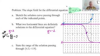 Slope Fields pg 3
