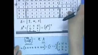 Linear Programming, Lecture #21: Revised Simplex Method (Continued)