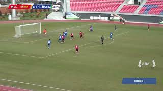 Liga 2 Casa Pariurilor, Etapa 17:  Chindia Târgoviște - AFK Csikszereda Miercurea Ciuc 2-3