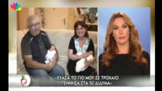 Δρ.Κ.Πάντος@STAR CHANNEL