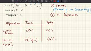 Order Agnostic Binary Search With Code In Python
