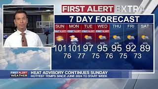 Heat Advisory Continues Sunday, Even Hotter to Start the Work Week