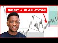 SMC + FALCON STRATEGY FOR BEGINNERS | 10% Trade Breakdown