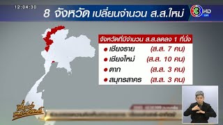 กกต.เคาะยอด ส.ส.ใหม่ 8 จังหวัด หลังศาล รธน.ชี้ชัด สูตรเลือกตั้ง ส.ส. 400 เขต ไม่รวมต่างด้าว