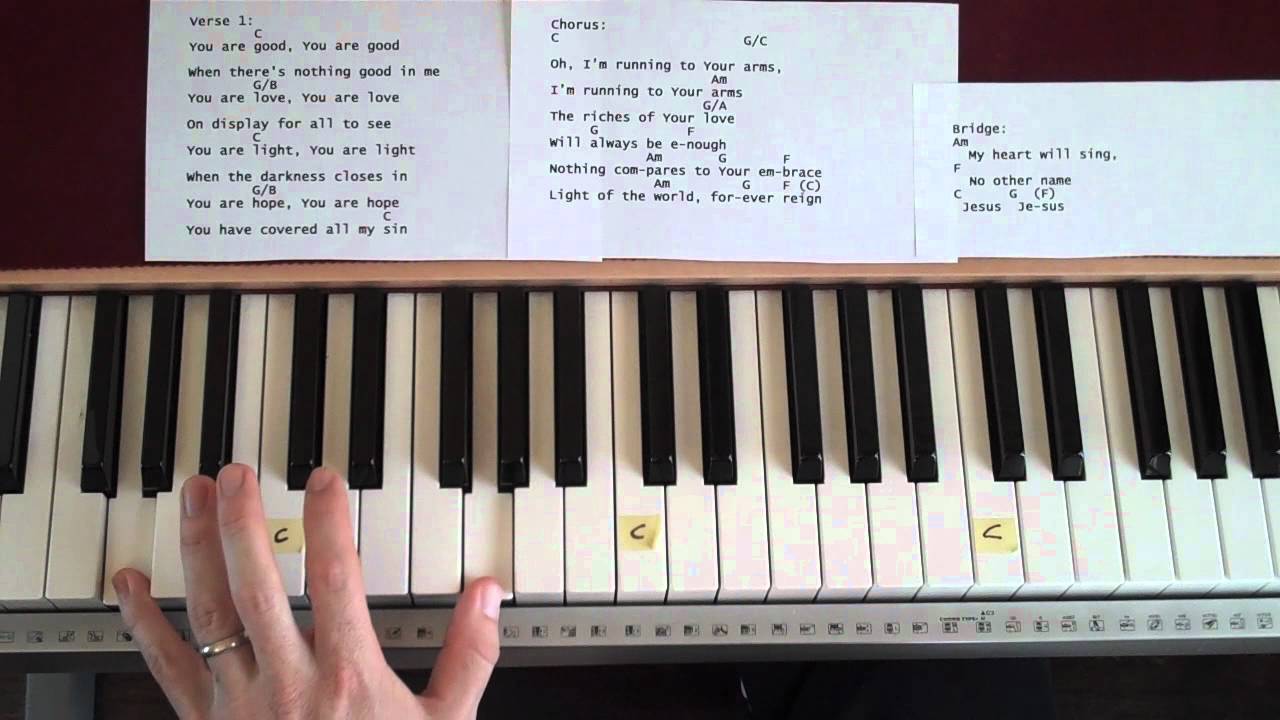 Forever Reign Guitar Chords