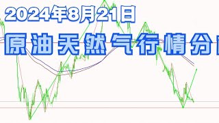 2024年8月21日原油天然气行情分析