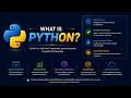 🐍 What is Python? Why Millions of Developers Choose It | Beginner's Guide  for 2026.