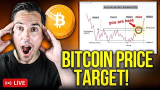 Is Bitcoin About To Have Another Massive Breakout? (Crypto Price Prediction)