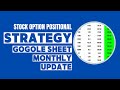 Google sheet Stock Option Scanner Weekly update