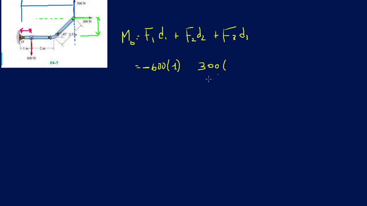 Problem F4-7 Statics Hibbeler 12th (Chapter 4) - YouTube