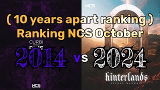 ( 10 years apart ranking #10 ) Ranking NCS October 2014 VS 2024!! ( with my brother )