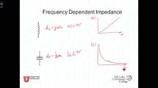 L14 1 1 Frequency Dependent Impedance