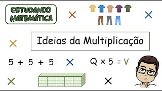 Quais são as Ideias da Multiplicação? Como contextualizar cada uma delas?