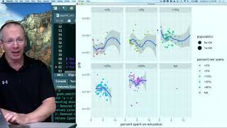 Introduction to GGPlot | Part 3