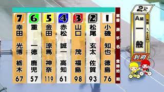 別府競輪　2023/06/21　2日目　2R