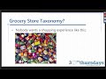 SharePoint Tutorial: How to Implement SharePoint Taxonomy SharePoint Tutorial: How to Implement SharePoint Taxonomy