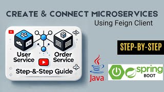 Microservices Communication with Spring Boot and Feign Client | Java | Spring Boot