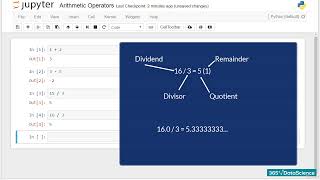 020 Basic Python Syntax Arithmetic Operators