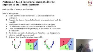 mod04lec25